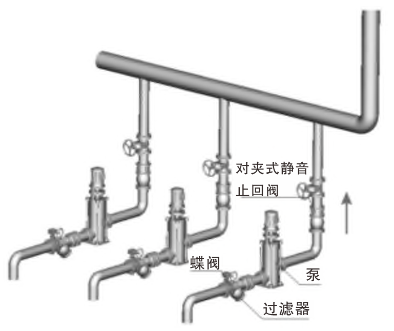 CVWR 對(duì)夾式靜音止回閥04.png