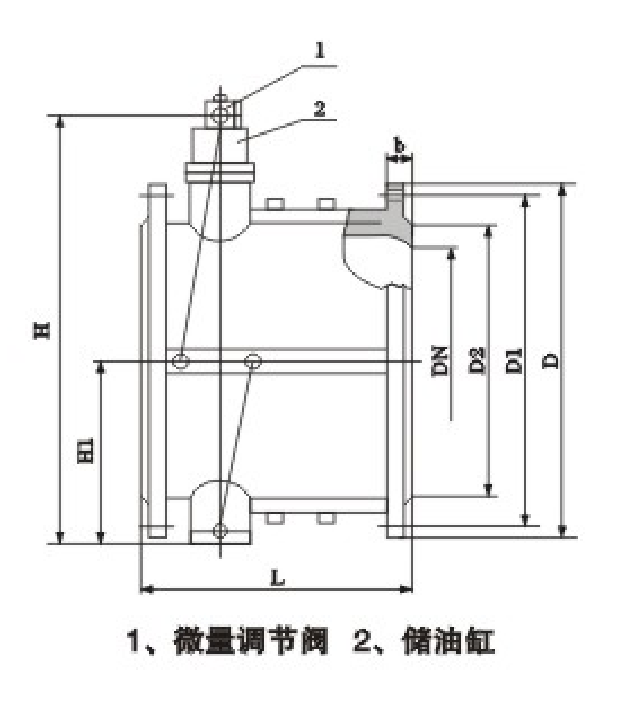 HH46 48 49X 微阻緩閉蝶式止回閥04.png